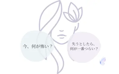 嫉妬や不安の奥にある気持ちに目を向けるための問いかけを表した線画イラスト。 「今、何が怖い？」「失うとしたら、何が一番つらい？」という言葉が、やさしい色の円の中に配置されている。